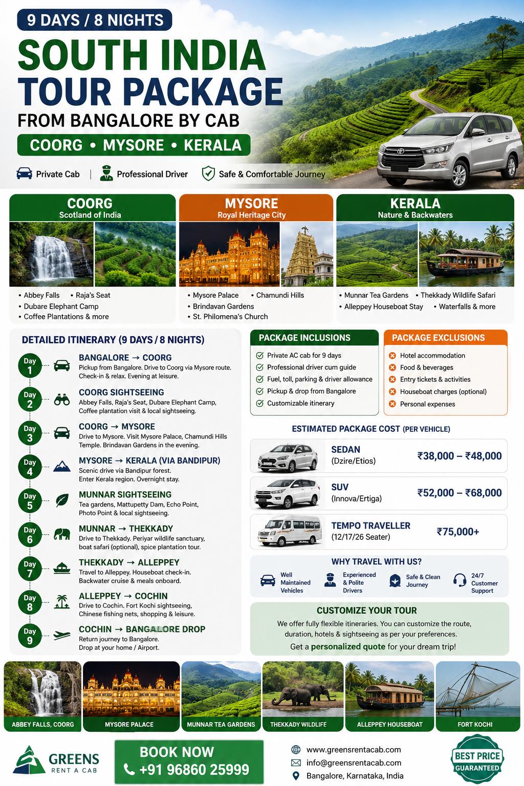 Bangalore to Mysore Taxi Booking