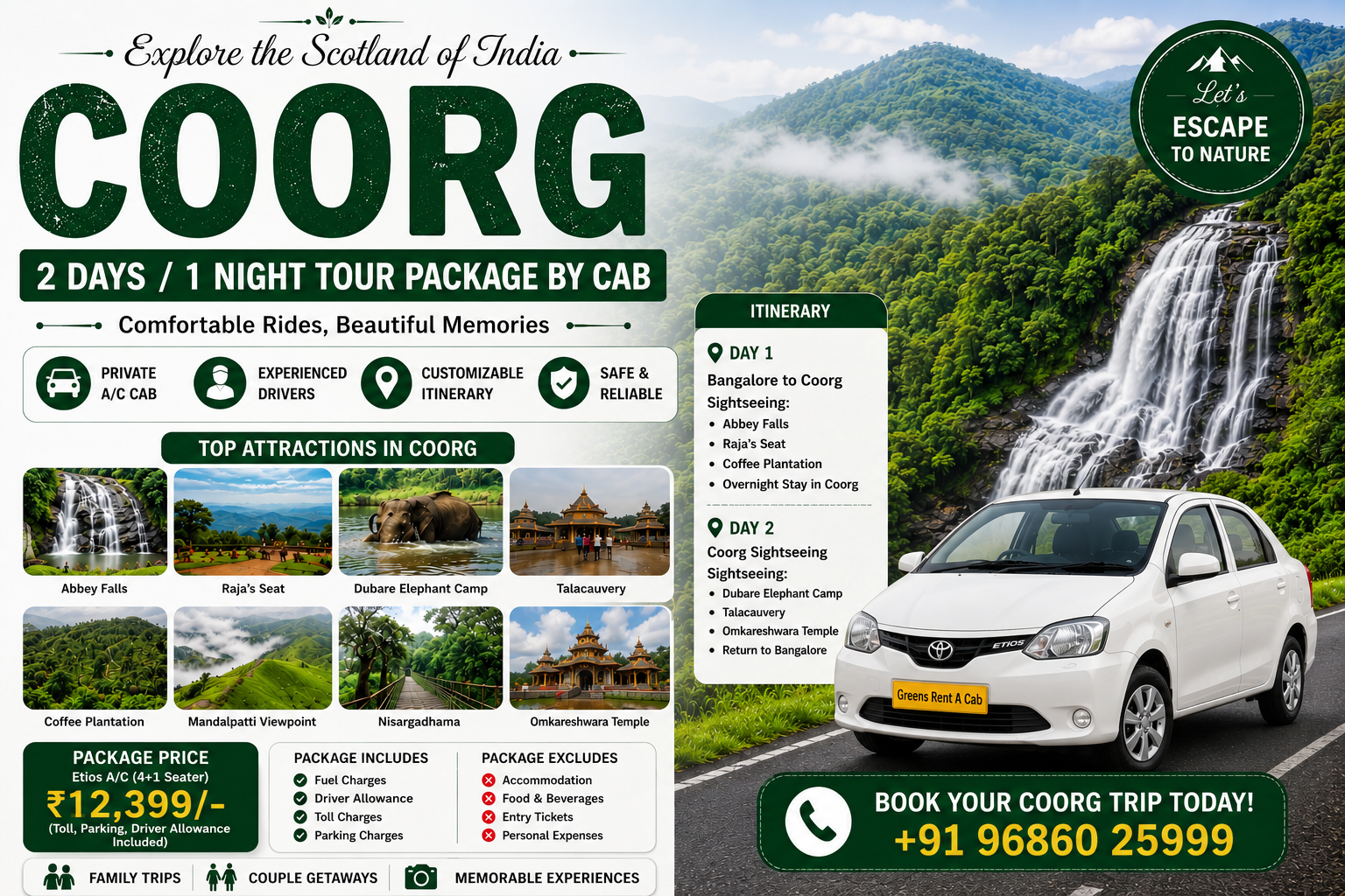 Bangalore to Mysore Taxi Booking