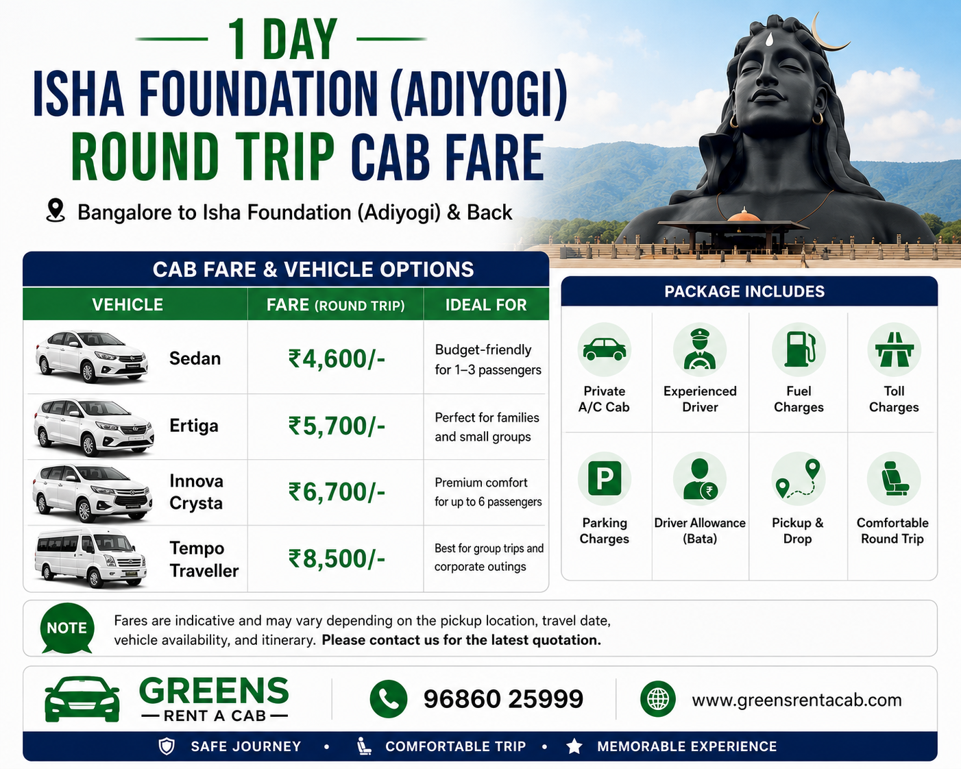 Bangalore to Isha Foundation Cab Package Chikkaballapur