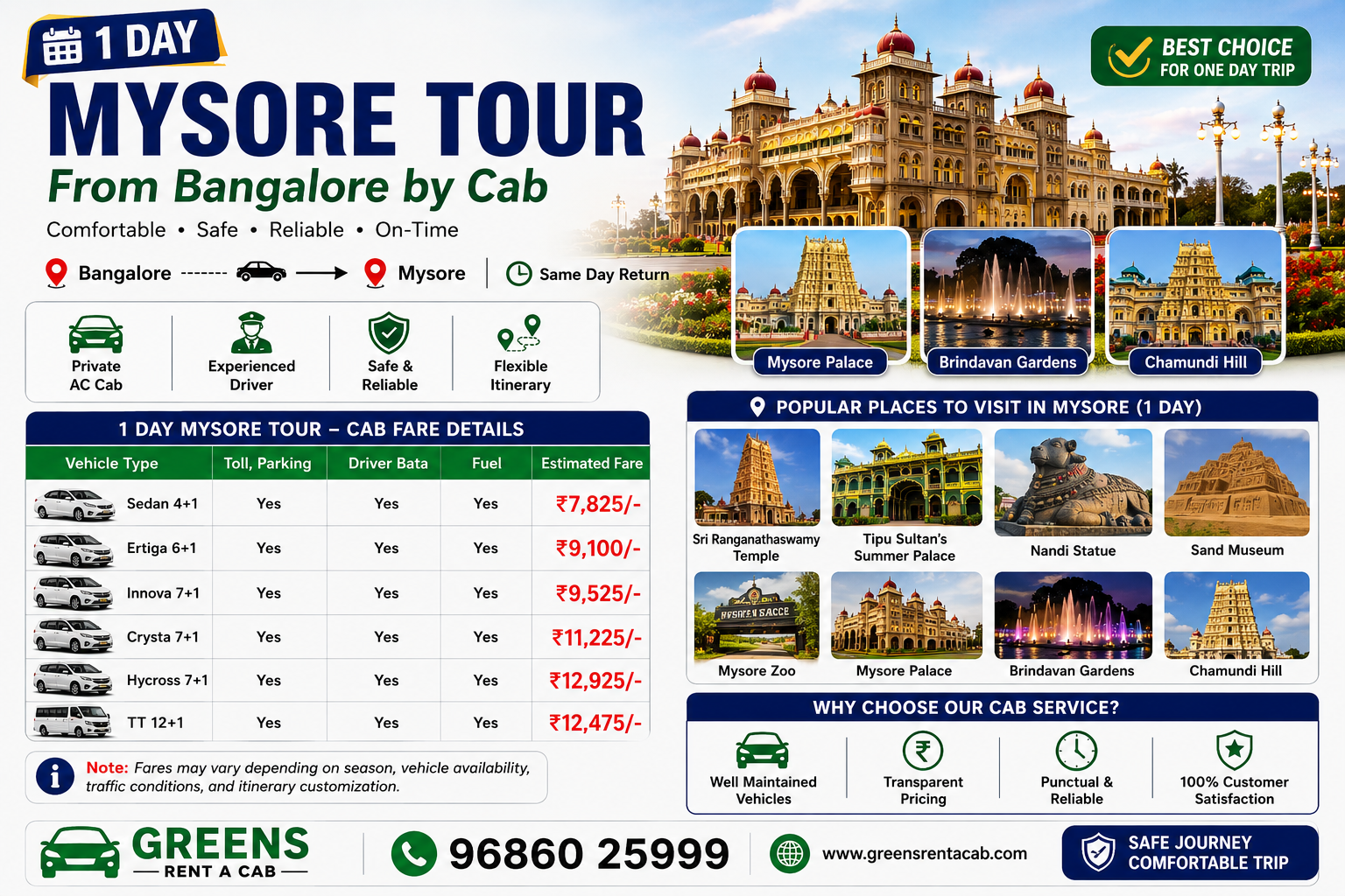 1 Day Mysore Tour from Bangalore by Cab