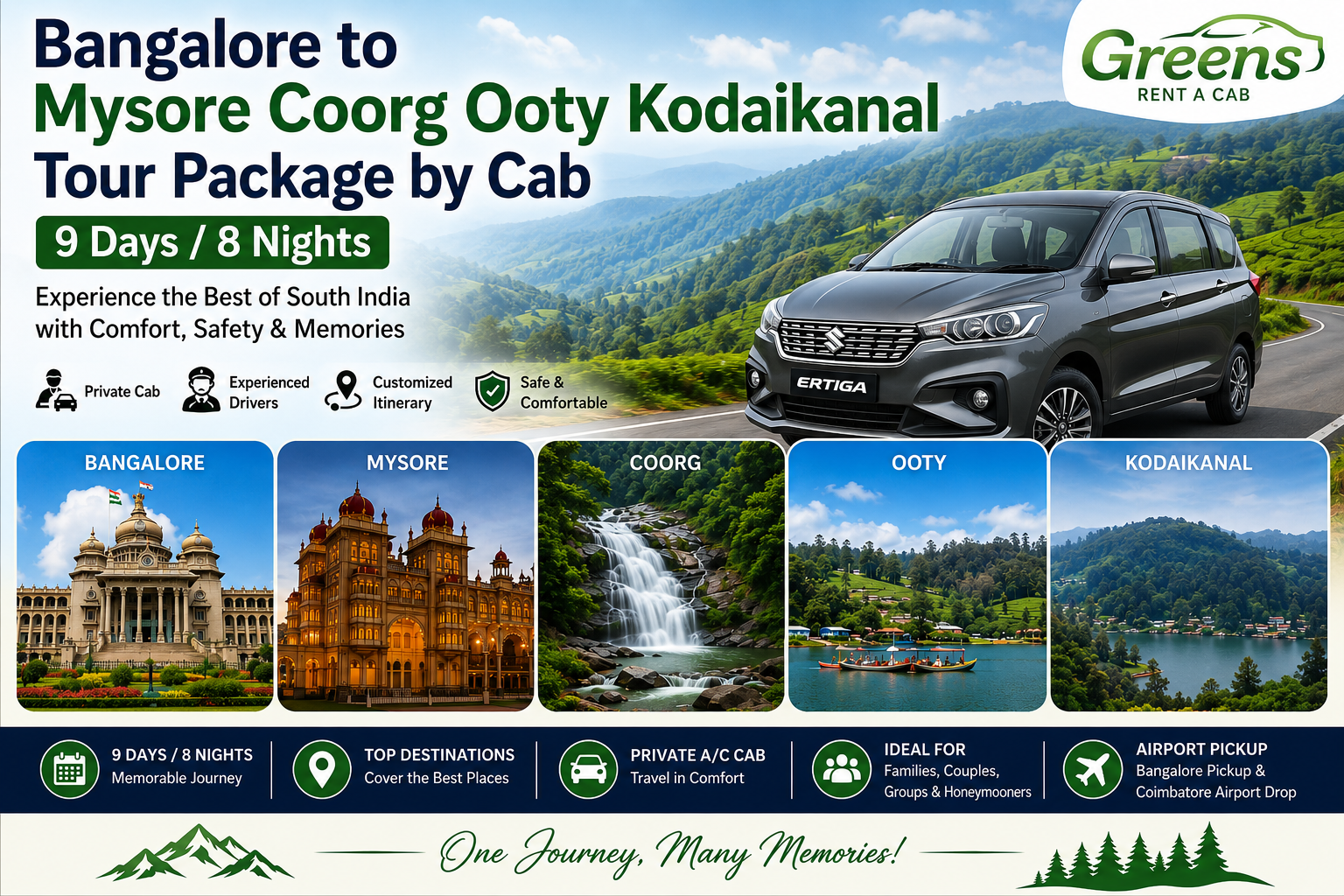 Bangalore to Mysore Coorg Ooty Kodaikanal Tour Package by Cab (9 Days / 8 Nights)